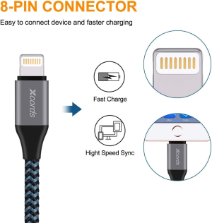 USB C to Lightning Cable, 2 Pack 2M(6Ft) Nylon Braided Mfi Certified Iphone Charger Compatible with Iphone X/XS/XR/XS Max/ 8/Plus, Supports Power Delivery (For Use with Type C Chargers)