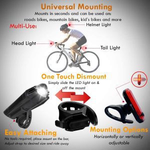 Apremont Ultra Bright USB Rechargeable Battery Bike Light Set – Powerful Bicycle Front Headlight and Back Taillight – 4 Light Modes – Easy to Install for Men Women Kids Road Mountain Cycling