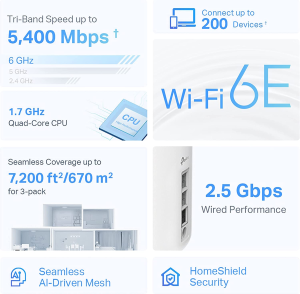 Tp-Link AXE5400 Tri-Band Mesh Wi-Fi 6E System, 6 Ghz, Ai-Driven Mesh, 2.5 Gbps Port, Homeshield Security, Compatible with Alexa (Deco XE75 Pro(3-Pack))