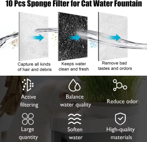 Taicols Cat Fountain Foam Filter, 10 Pcs Sponge Filter for Cat Water Fountain, Replacement Pet Fountain Sponge Filter, Foam Filter for Cat Dog Water Fountain Automatic Drinking Water Dispenser(Black)