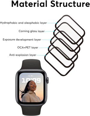 [3 Pack] Screen Protector for Apple Watch Series 9/8/7 41Mm, Electro-Weideworld Anti-Scratch High Definition Screen Protector for Iwatch Series 9/8/7 41Mm