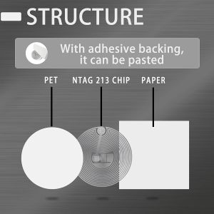 28 PCS NFC Stickers NTAG213 NFC Tags 25Mm Programmable Tags Adhesive NFC Chip, Compatible with Android Iphone and Other Nfc-Enabled Devices