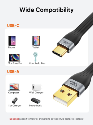 Short USB to USB C Cable 6 Inch,Cablecreation USBA to USBC 2.0 Fast Charging Cord,Short USB C Cable for Power Bank 60W, Compatible with Macbook Pro,Ipad Pro,Chromebook Pixel,Galaxy S22,Black.