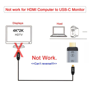 Cablecc USB-C Type C Female Source to HDMI Sink HDTV Adapter 4K 60Hz 1080P for Tablet & Phone & Laptop…