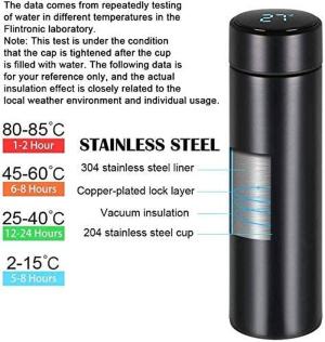 [2021 UPGRADE] Smart Vacuum Insulated Water Bottle Travel Mug with LED Temperature Display | 304 Stainless Steel Drink Bottle | Perfect for Sport Out Door Travel and Office , Black , 500Ml