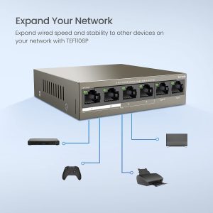 Tenda Poe Switch 6-Port 10/100Mbps (4 Poe+ & 2 Uplink Ports, 58 W for All Poe Ports, Qos, 250M Transmission Distance, 802.3At/Af, Desktop/Wall Mounting, Metal Case, Plug and Play) (TEF1106P-4-63W)