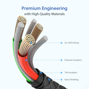 Soopii 100W USB C Cable, 4FT Nylon Braided USB C to USB C Cable, PD Fast Charging Type-C Cable with LED Display for Lphone 15/15 Plus, Macbook Pro, Samsung Galaxy S22/S10, Pixel, LG