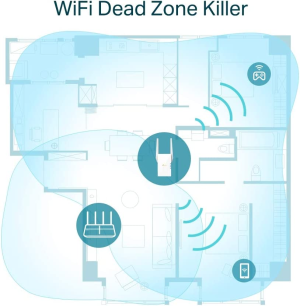 Tp-Link AX1800 Wi-Fi Range Extender – Internet Booster, Wi-Fi 6, Dual Band up to 1.8Gbps Speed, AP Mode W/Gigabit Port, APP Setup, Onemesh Compatible (RE605X) AU Version