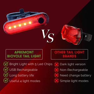 Apremont Ultra Bright USB Rechargeable Battery Bike Light Set – Powerful Bicycle Front Headlight and Back Taillight – 4 Light Modes – Easy to Install for Men Women Kids Road Mountain Cycling