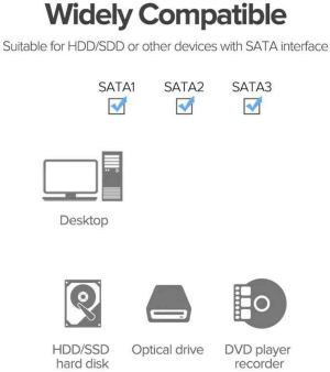 SATA III 3.0 Cable, T Tersely 6-Pack (3 Straight+3 Angle) 19-Inch / 50Cm SATA III 6.0 Gbps 7Pin Straight/Right-Angle HDD SSD Cd Driver, Cd Writer Data Cable with Locking Latch (3X Blue, 3X Red)