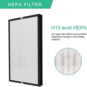 FY1413/40 Active Carbon & FY1410/40 HEPA Replacement Filter Set Compatible with Philips Air Purifier Series 1000 1000I, Replace AC1214 AC1215 AC1217 AC2729