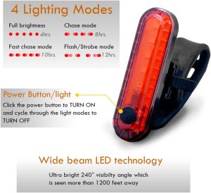 Apremont Ultra Bright USB Rechargeable Battery Bike Light Set – Powerful Bicycle Front Headlight and Back Taillight – 4 Light Modes – Easy to Install for Men Women Kids Road Mountain Cycling