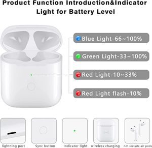 SIKENAI Wireless Charging Case Replacement Box for Airpods 1 2 Charging Case Compatible with Airpods 1/2 with Bluetooth Pairing Sync Button(No Earbuds) White