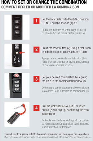 NANUK TSA Accepted Luggage Lock 900-TSA Lock