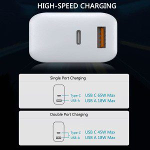 USB C PD Fast Charger ZIQIAN AU Plug 65W Gan Power Adapter with 2-Port Fast Wall Charger Compatible for Iphone 13 Pro Max/13 Pro/13/13 Mini, Macbook Pro, Ipad Pro, Switch, Galaxy S22/S21