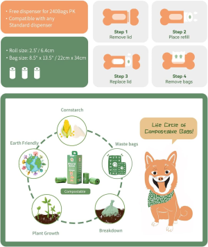 Asahi Paws Compostable Poop Waste Bag – Plant Based 100% Biodegradable – Leak-Proof, Silky Smooth, Bio Corn Starch Blend, Easy Tear, Thicker & Stronger Poop Bags for Dogs & Cats (Compostable 120 Bags)