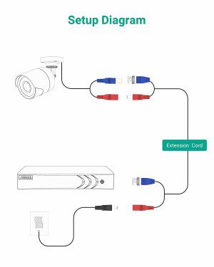 ANNKE 4 Pack 30M/100Ft All-In-One Video Power Cables, BNC Extension Surveillance Camera Cables for CCTV Security DVR System Installation, Free 4 X BNC & RCA Connectors and 100Pcs Cable Clips Included