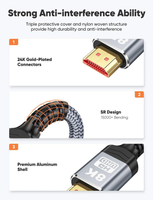 8K HDMI Cable 7.5M,Snowkids HDMI 2.1 Cable 8K 60Hz,4K 120Hz 48Gbps Ultra HD 8K High Speed HDMI Cable (7.6M)