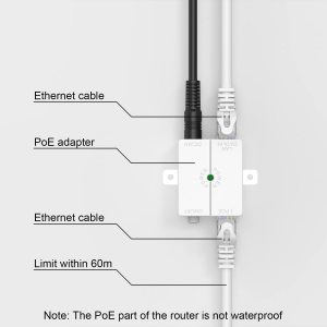 WAVLINK Weatherproof AC600 Outdoor Access Point/Wifi Range Extender/Wifi Repeater/Router, 2.4G 150Mbps + 5G 433Mbps Dual Band Wifi with 2X High Gain Antennas