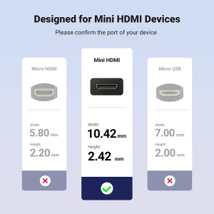 UGREEN Mini HDMI Adapter Mini HDMI Male to HDMI Female 4K@60Hz Cable Compatible with Raspberry Pi Zero 2 W/Zero W, DSLR Camera, Camcorder, Graphics Video Card, Laptop, Pico Projector, Tablet