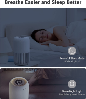 HEPA Air Purifier – Dreamegg Air Purifiers for Bedroom Allergies and Pets, 4-In-1 True HEPA & Activated Carbon Filter, Quiet 360° Air Intake Cleaner with Pet Mode Night Light for Home Smoker Office