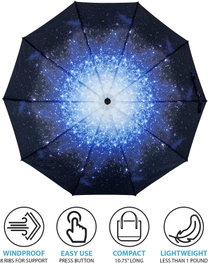 Sheyuinch Travel Umbrella Windproof- Automatic Open Close Folding Umbrella, Compact and Lightweight Rain Umbrellas with 10 Strong Ribs