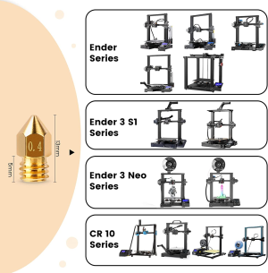 25PCS MK8 Ender 3 V2 Nozzles 0.4MM, 3D Printer Brass Hotend Nozzles with DIY Tools Storage Box