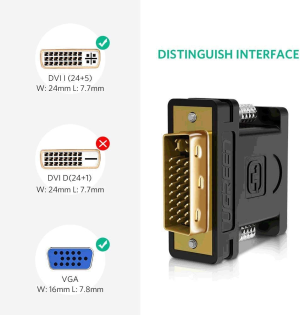 Ugreen 20118 DVI-I 24+5 Male to HDMI Female Adapter Cable