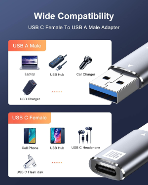 [10Gbps] USB C Female to USB Male Adapter, ANDTOBO USB 3.1 a to USB C Adapter Superspeed Data Sync. Compatible with Quest Link, Power Bank, Type-C Earphone, Iphone 12 Mini/12 Pro Max/11 Pro Max-2 Pack