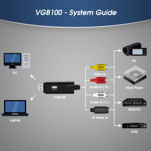 VHS to Digital Converter – August VGB100 – Transfer VHS Tapes into Digital Copies S-Video and Composite in for Windows 10, 8, 7 – PAL/NTSC – Capture Card for Xbox 360 and PS3 Gameplay