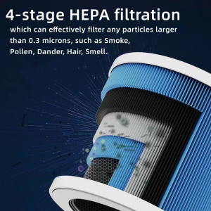 Air Purifier,Mini H13 HEPA Air Purifiers for the Home Allergies Pets Hair in Bedroom Office Living Room,Portable,Night Light,Reduce Germs,Australian Standard Power Socket