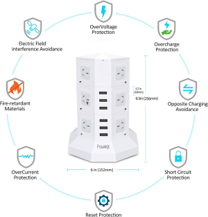 Powerjc Tower Power Strip USB Surge Protector Socket 12 AC Outlets with 6 USB 2.4A Totals 6A Ports Chargers 2M Long Extension Cord SAA Certified White…