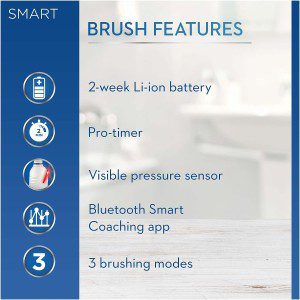 Oral-B Smart 1 Electric Toothbrush