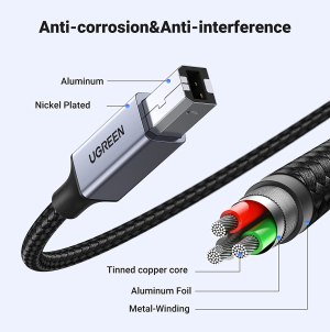 UGREEN Printer Cable USB C to USB B 2.0 Printer Scanner Cord Nylon Braided Type B to Type C Male Wire Compatible with Epson HP Canon Brother Samsung Printer Yamaha Digital Piano Midi Keyboard DAC 3M