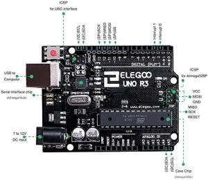 ELEGOO UNO R3 Board Atmega328P ATMEGA16U2 with USB Cable Compatible with Arduino IDE