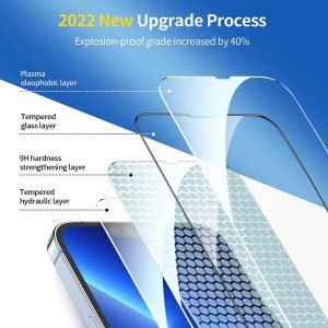 Smartdevil Screen Protector for Iphone 14 and Iphone 13/13 Pro【Full Coverage】【Case Friendly】Tempered Glass Film with Installation Tool, High Definition,9H Hardness Shockproof, Anti-Scratch -2 Pack