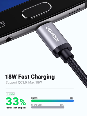 UGREEN Micro USB Cable Nylon Braided, Micro USB to USB 2.0 High Speed Android Charger Cable for Samsung Galaxy S7 S6, Note, LG, Nexus, Nokia, Kindle, PS4 Controller, Xbox One Controller (3M, Black)