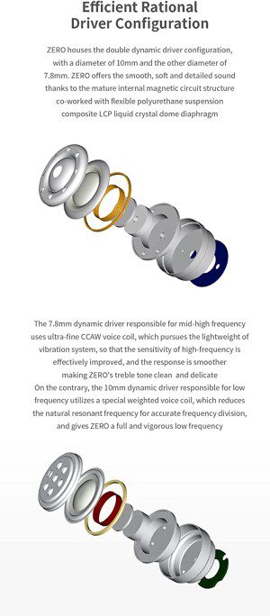 Truthear X Crinacle Zero Earphone Dual Dynamic Drivers PU + LCP Composite Diaphragm In-Ear Headphone (Zero)