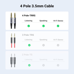 UGREEN 3.5Mm Audio Cable Braided 4-Pole Stereo Auxiliary Aux TRRS Jack Shielded Male to Male Cord Compatible for Iphone, Ipad, Samsung Phones, Tablets, Car Home Stereos, Sony Headphones, Speaker, 1M