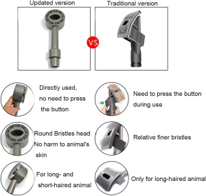 Dog Pet Grooming Brush & Extension Hose Kit for Dyson V15 V12 V11 V10 V8 V7 Vacuum Cleaner