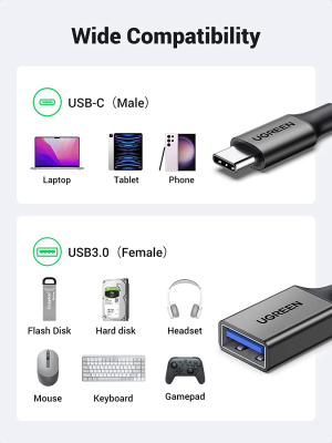 UGREEN USB C to USB 3.0 Adapter OTG Cable Aluminum Type a Female to Type C Male Adaptor Nylon Braided Data Transfer Cord Compatible with Imac Macbook Pro Ipad Air Iphone 15/Plus/Pro/Pro Max Galaxy S23