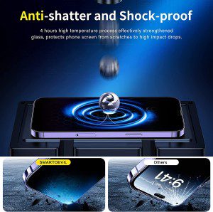 Smartdevil Privacy Screen Protector for Iphone 14 Pro 6.1-Inch, with Easy Installation Frame, Anti-Spy Tempered Glass Screen Protection, Scratch Resistant, Bubble Free, Case-Friendly, 2-Pack