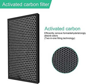 FY1413/40 Active Carbon & FY1410/40 HEPA Replacement Filter Set Compatible with Philips Air Purifier Series 1000 1000I, Replace AC1214 AC1215 AC1217 AC2729