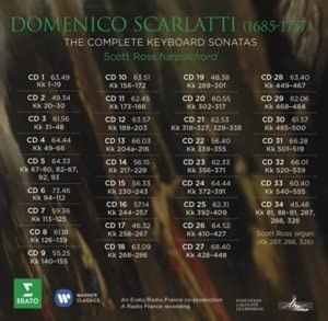 Scarlatti Complete Sonatas