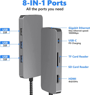 USB C Hub 8 In1 with 4K HDMI Adapter, 1000Mbps Ethernet Port, 100W PD Charging, SD 3.0 & TF 3.0 Card Reader, USB 3.0 & USB 2.0 Port for USB-C Laptop and Type C Device