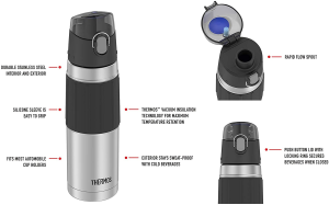 Thermos Stainless Steel Vacuum Insulated Hydration Bottle, 530Ml, Midnight Blue, 2465MBAUS