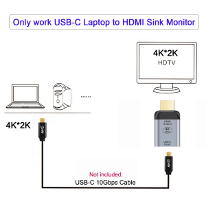 Cablecc USB-C Type C Female Source to HDMI Sink HDTV Adapter 4K 60Hz 1080P for Tablet & Phone & Laptop…