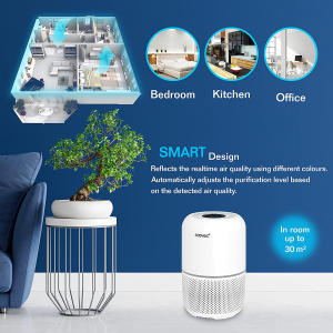 AROVEC Air Purifier Smart True HEPA Filter, Air Cleaner for Allergies, Smokers, Pets, Pollen, Dust, Odour Eliminators for Bedroom, Smart Air Quality Sensor, 2-Yr Warranty, AV-P300, White.