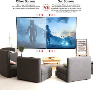 Xcellent Global 130 Inch Projector Screen, 16:9 HD Foldable Anti-Crease Anti-Light Movies Screen, Projection Screen for Home Backyard Theater Outdoor Indoor HG584