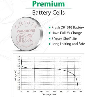 Warriors 1616 CR1616 Coin Button Cell 3V 3 Volt Lithium Batteries 5X Retail Pack Compliant with Coin Battery Safety Standards 2020